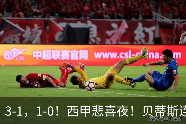 3-1，1-0！西甲悲喜夜！贝蒂斯连胜+黄潜逆转 积分榜更新：皇马第2